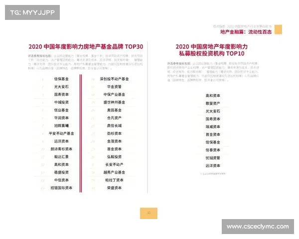 房地产开发企业综合实力排名前十名深度剖析 房地产开发企业综合实力排名前十名深度剖析